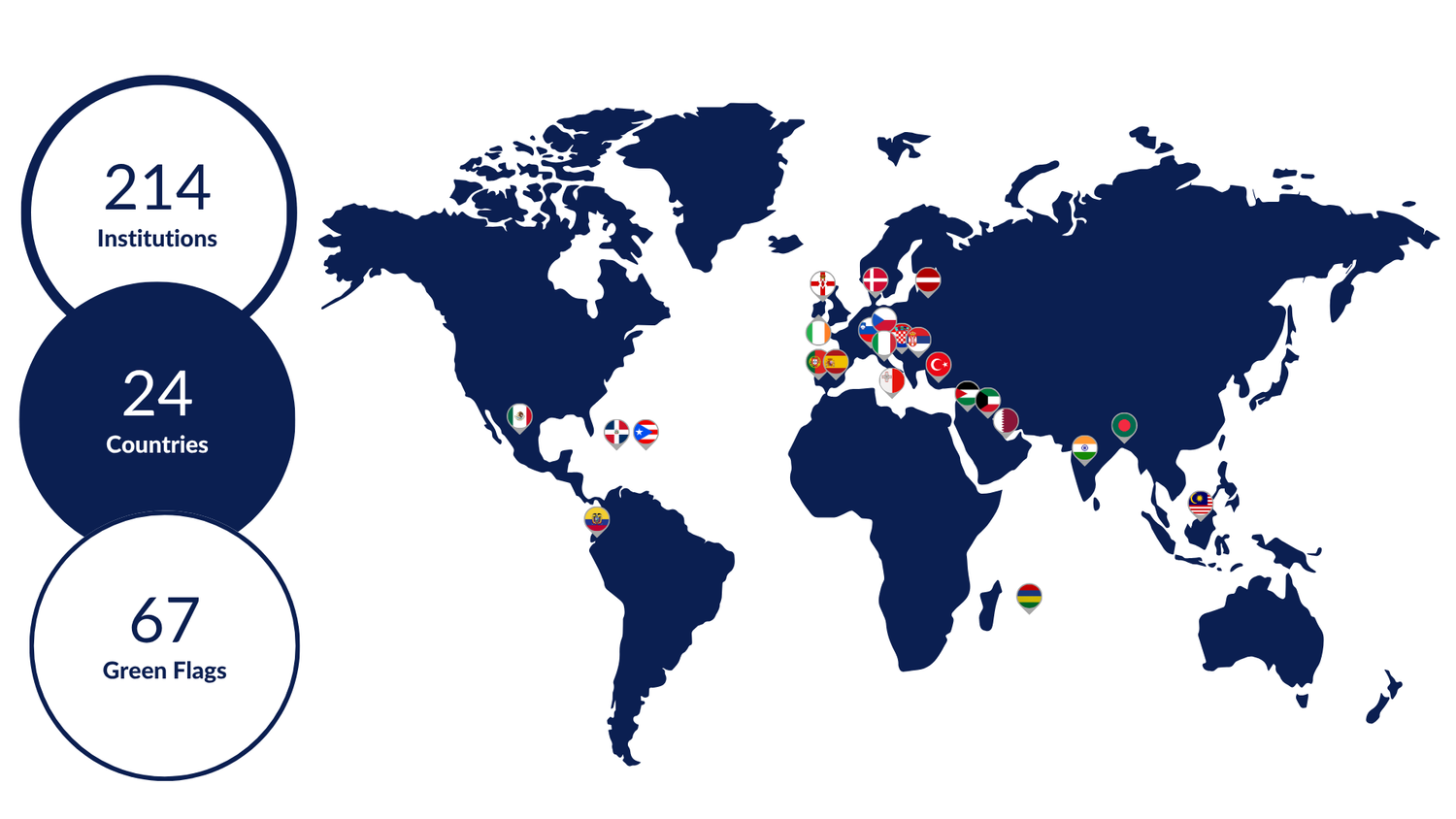 EcoCampus Map 2025