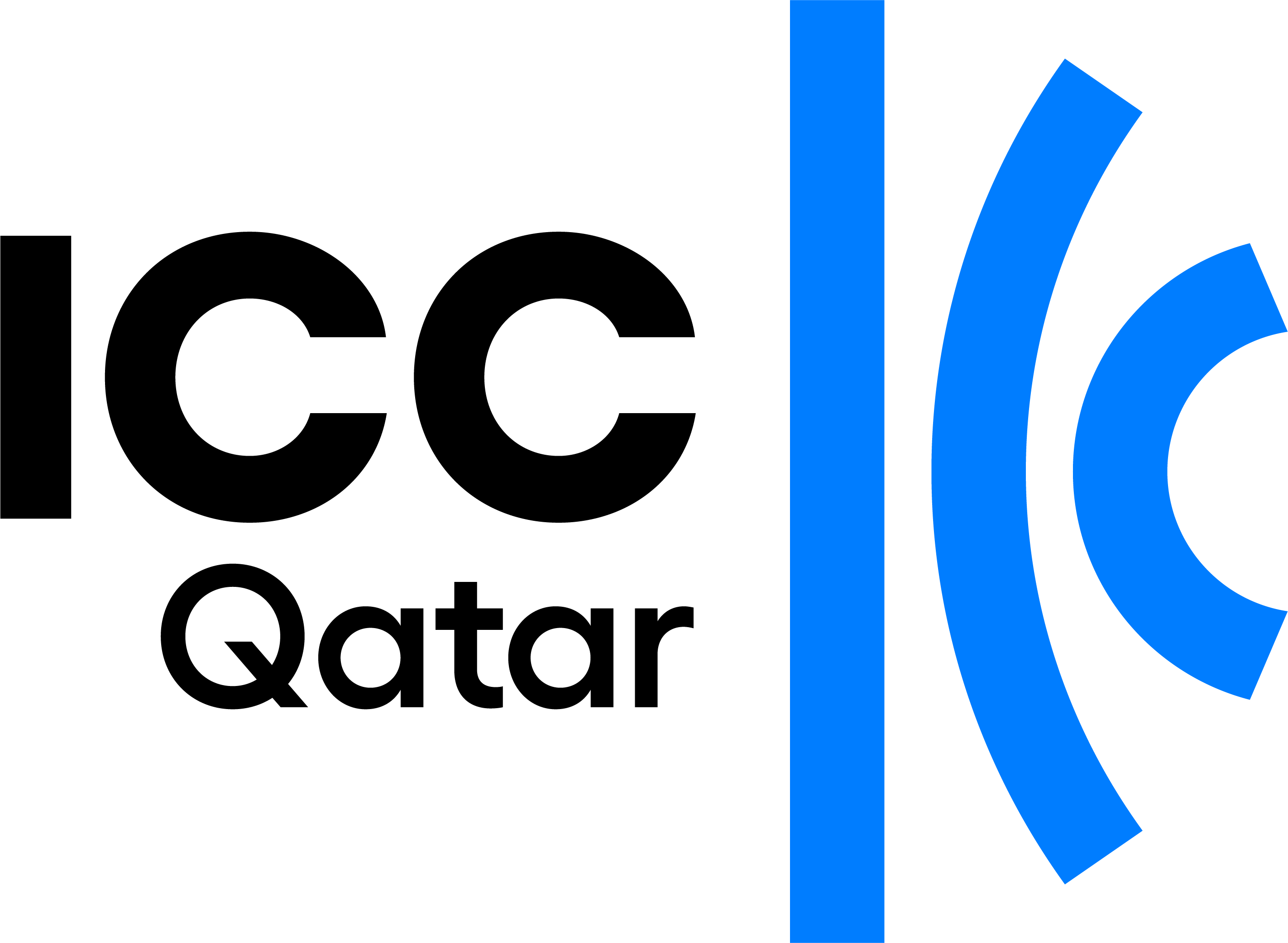 ICC SME Climate Hub Initiative