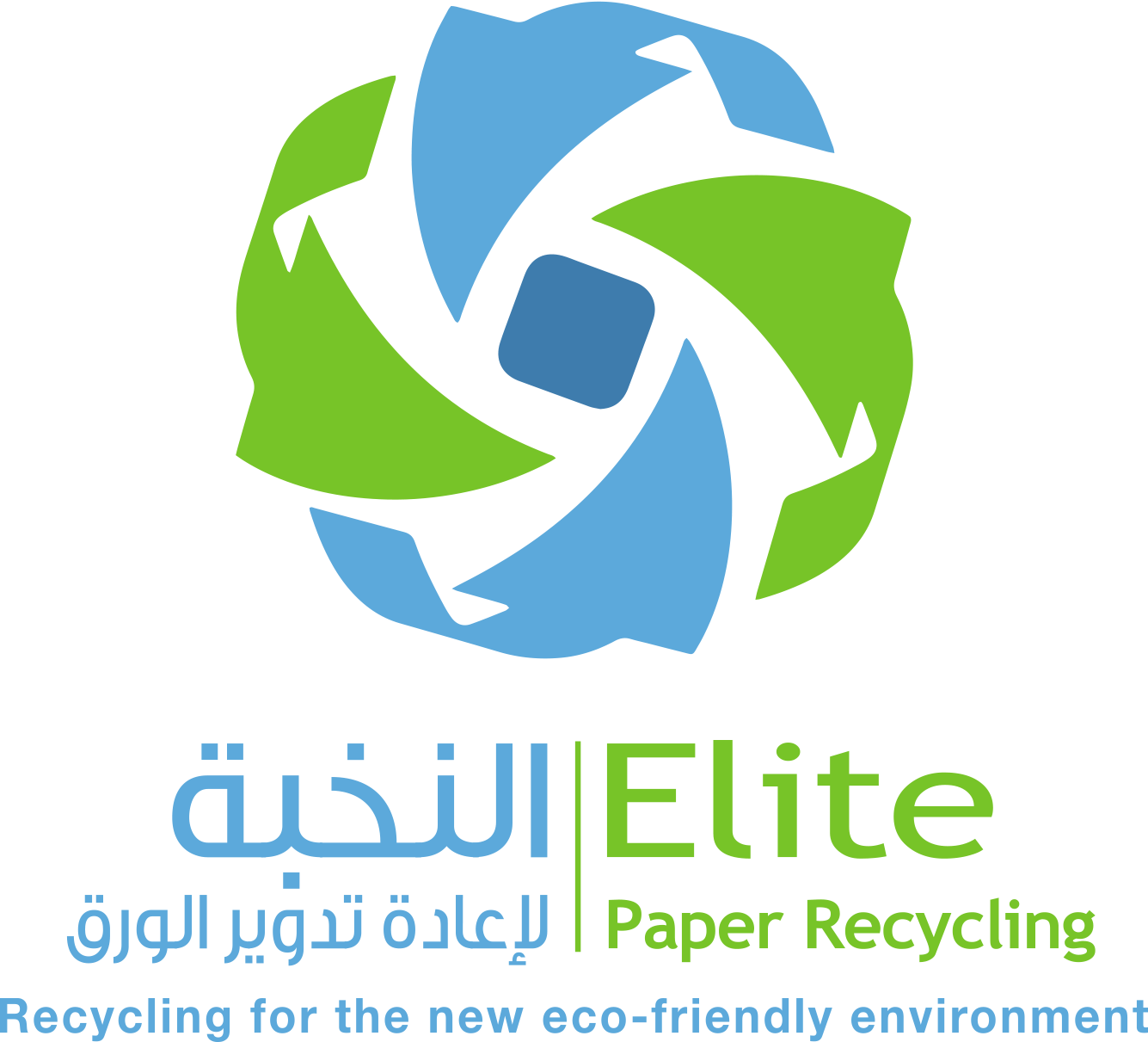 MOU Signing for Sustainability and Recycling